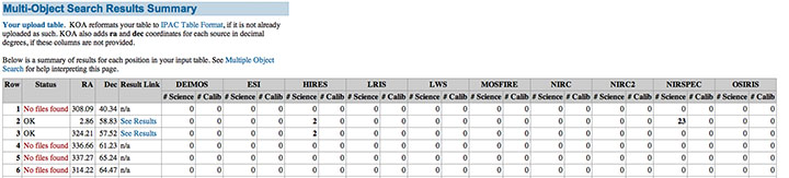 Table Upload 11